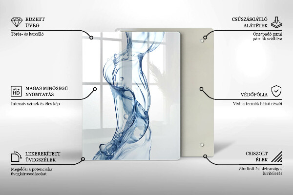 Tagliere in vetro temperato Acqua pulita