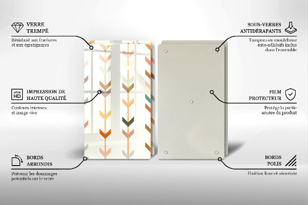Tagliere in vetro temperato Elementi geometrici