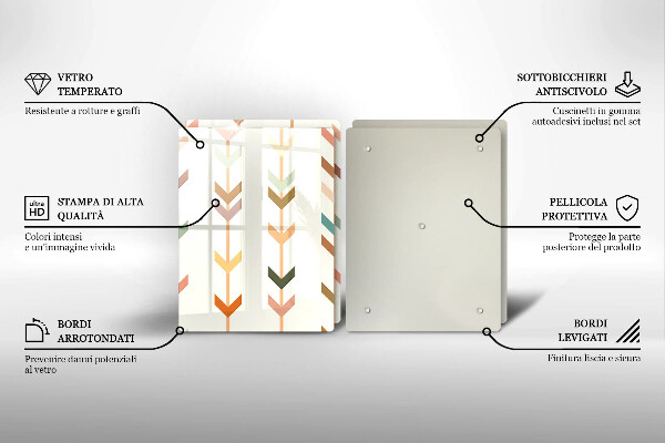 Tagliere in vetro temperato Elementi geometrici