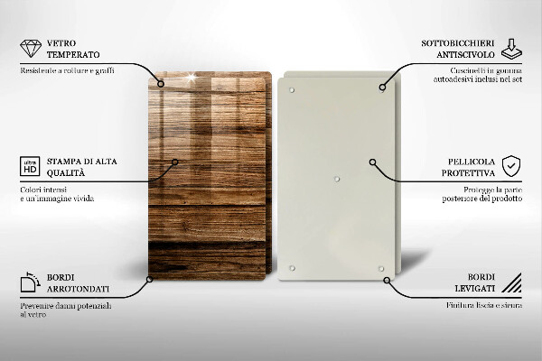 Tagliere in vetro temperato Struttura del legno