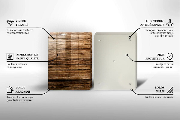 Tagliere in vetro temperato Struttura del legno