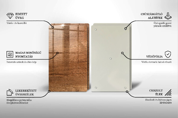 Tagliere in vetro temperato Struttura del legno