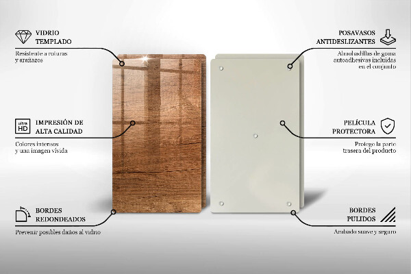 Tagliere in vetro temperato Struttura del legno