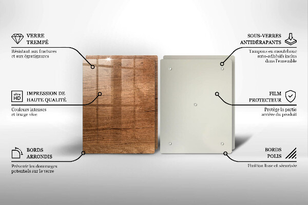 Tagliere in vetro temperato Struttura del legno