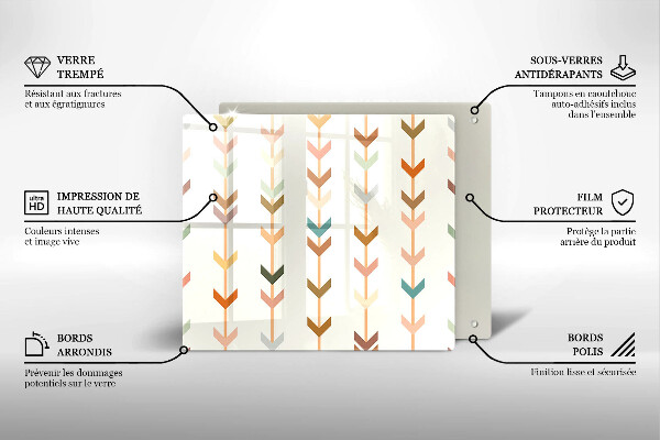 Tagliere in vetro Elementi geometrici
