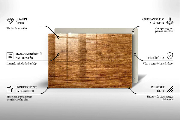Tagliere in vetro temperato Struttura della tavola di legno