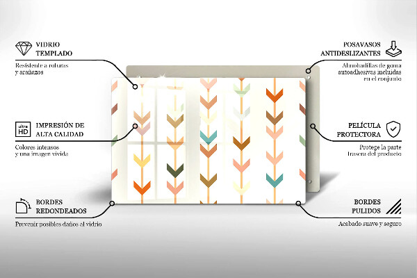 Tagliere in vetro Elementi geometrici