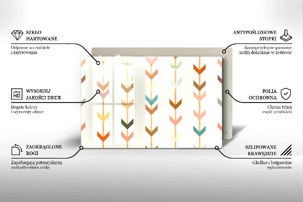 Tagliere in vetro Elementi geometrici