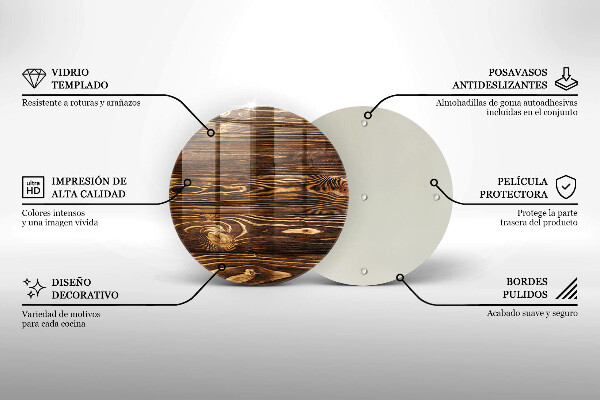 Tagliere in vetro temperato Struttura del legno