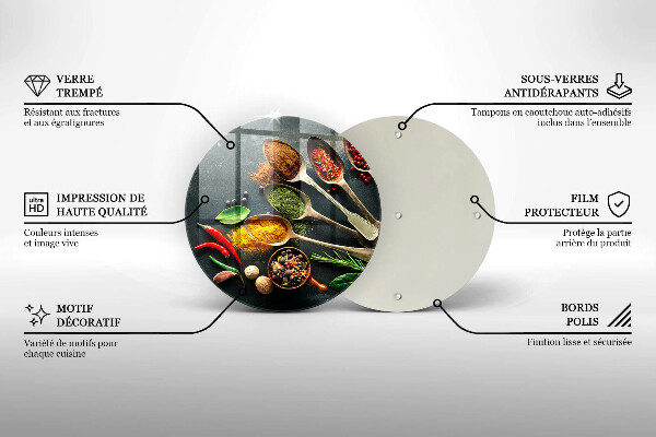 Tagliere in vetro Cucchiai da cucina di spezie