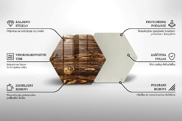 Tagliere in vetro temperato Struttura del legno