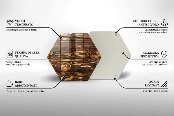 Tagliere in vetro temperato Struttura del legno