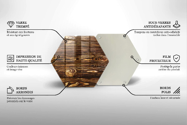Tagliere in vetro temperato Struttura del legno