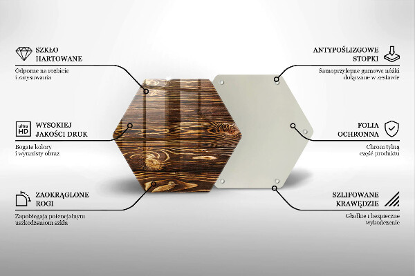 Tagliere in vetro temperato Struttura del legno