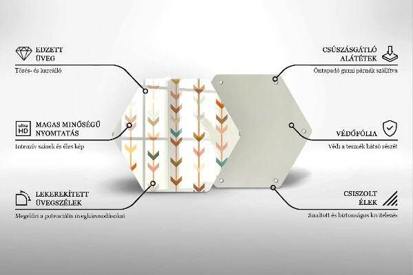 Tagliere in vetro temperato Elementi geometrici