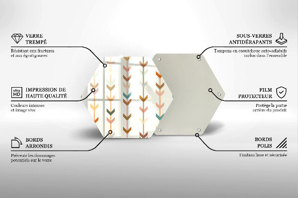 Tagliere in vetro temperato Elementi geometrici