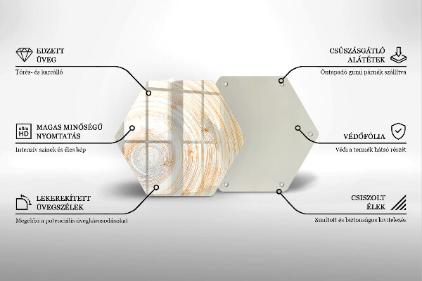 Tagliere in vetro temperato Struttura del legno
