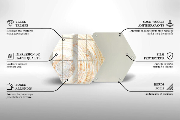 Tagliere in vetro temperato Struttura del legno