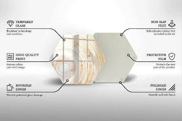 Tagliere in vetro temperato Struttura del legno