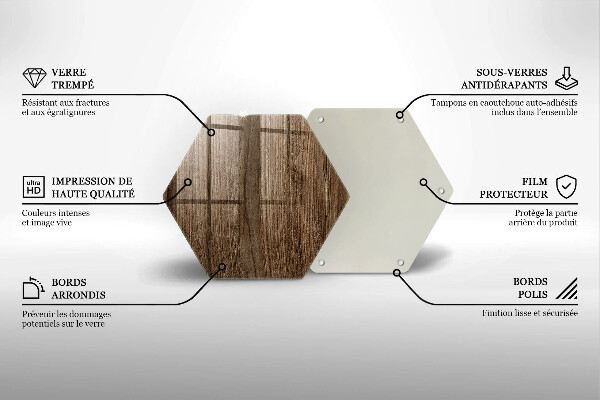 Tagliere in vetro temperato Struttura del legno