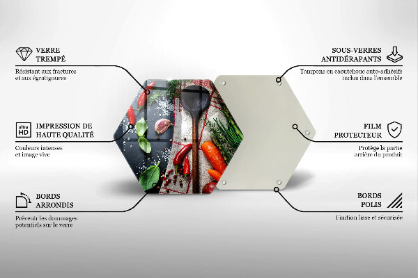 Tagliere in vetro Cibo da cucina