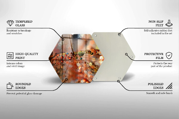 Tagliere in vetro Dente di leone bagnato