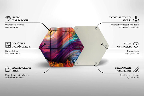 Tagliere in vetro Punti salienti colorati