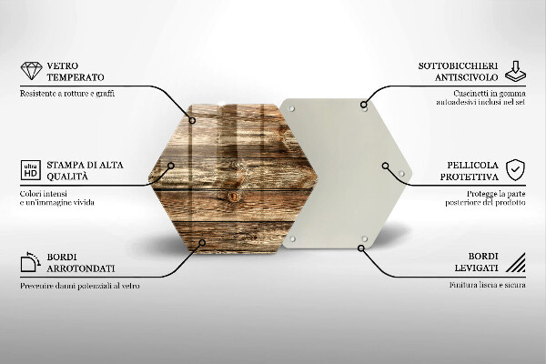 Tagliere in vetro Struttura della plancia di legno
