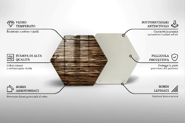 Tagliere in vetro Struttura del legno