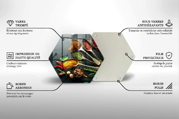 Tagliere in vetro Cucchiai da cucina di spezie