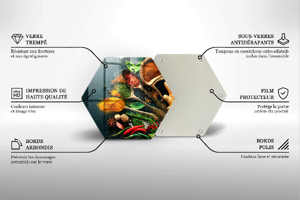 Tagliere in vetro Cucchiai per spezie da cucina