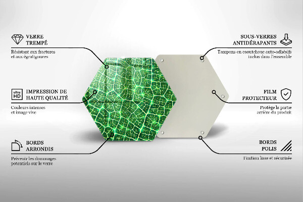 Tagliere in vetro temperato Struttura delle foglie