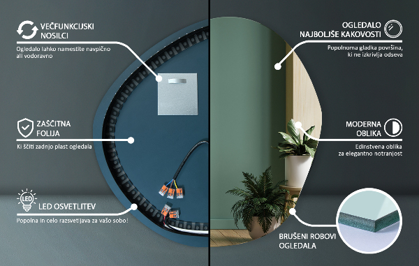 Specchio organico illuminato 77x77 cm