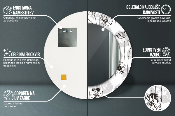 Specchio tondo decoro Fiori di papavero