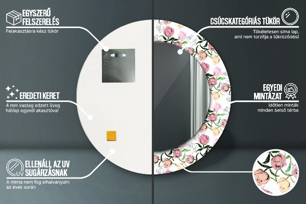 Specchio tondo con cornice stampata Gemme di peonia