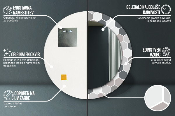 Specchio tondo stampato Pattern esagonale