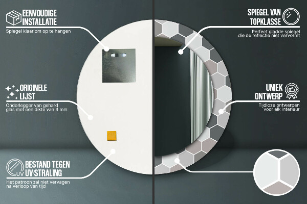 Specchio tondo stampato Pattern esagonale