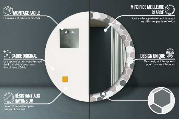 Specchio tondo stampato Pattern esagonale