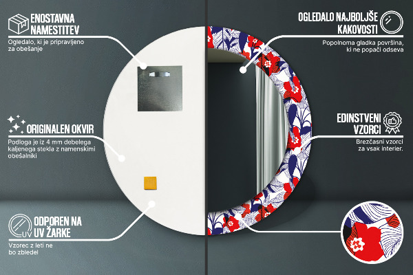 Specchio tondo decoro Filodendro e fiori rossi