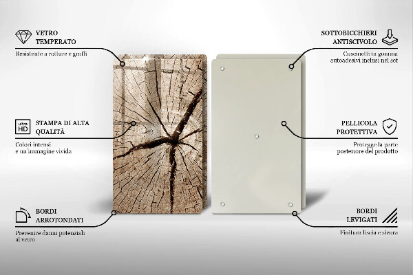 Copri piano cottura in vetro Sezione trasversale di un albero