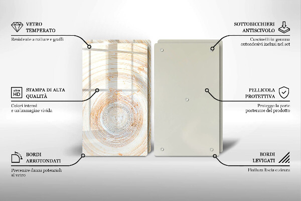 Copri piano cottura Struttura del legno