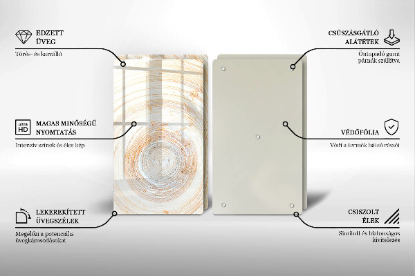 Copri piano cottura Struttura del legno