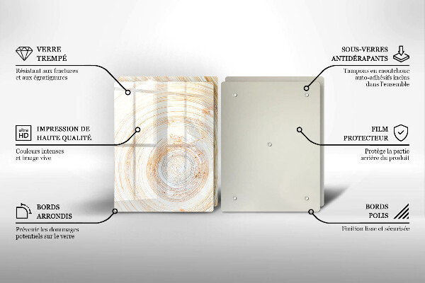 Copri piano cottura Struttura del legno