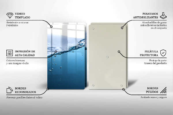 Copri piano cottura in vetro Acqua blu