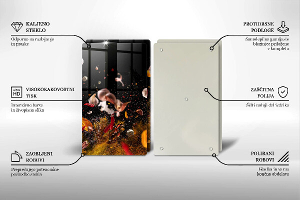 Copri piano cottura Spezie piccanti