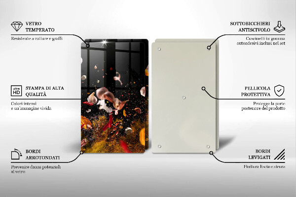 Copri piano cottura Spezie piccanti