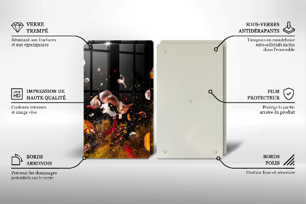 Copri piano cottura Spezie piccanti