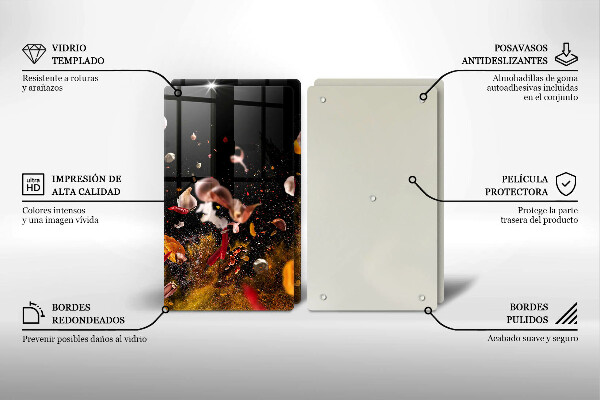 Copri piano cottura Spezie piccanti