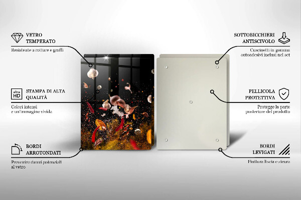 Copri piano cottura Spezie piccanti