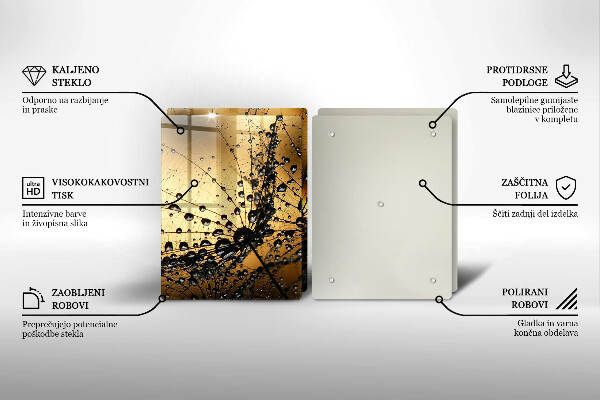 Copri piano cottura in vetro Rugiada e denti di leone
